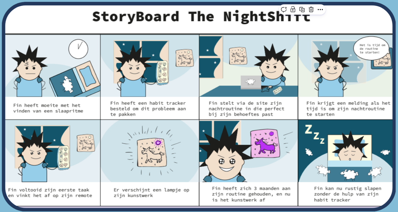 NightShift storyboard illustrating the user journey
